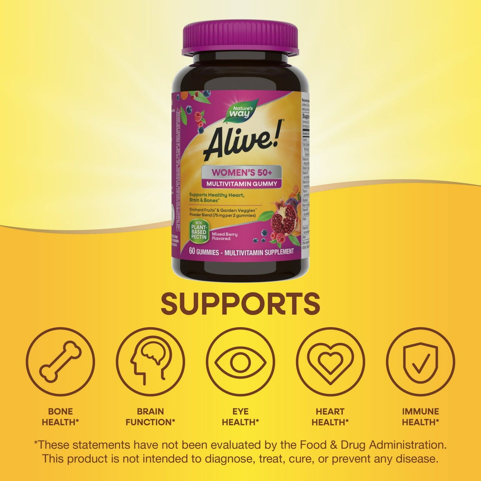 Alive! Women’s Multivitamins with 8 B-Vitamins 60 Gummies - Vitamins House Alive! Women’s Multivitamins with 8 B-Vitamins 60 Gummies - Vitamins House