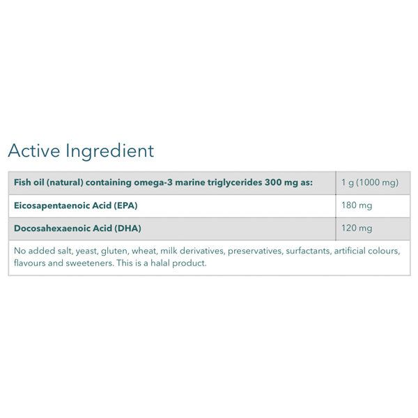 Blackmores Fish Oil 1000, 60 Ct - Vitamins House Blackmores Fish Oil 1000, 60 Ct - Vitamins House