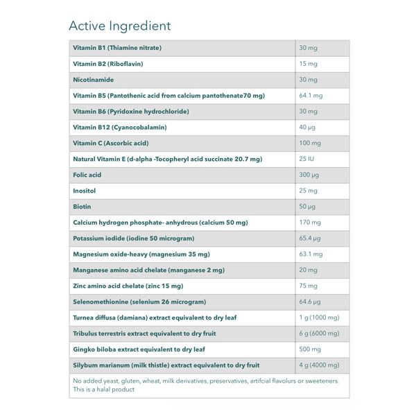 Blackmores Multivitamin For Men - Vitamins House Blackmores Multivitamin For Men - Vitamins House