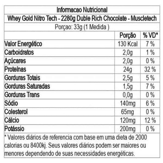 MuscleTech, Nitro Tech 100% Whey Gold, Double Rich Chocolate, 5.03 lbs - Vitamins House