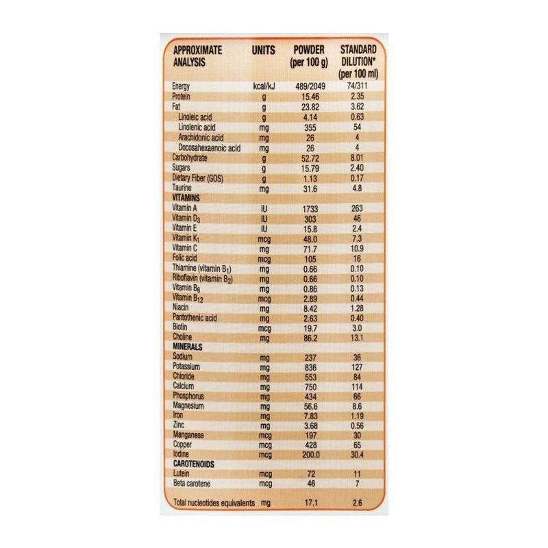 Abbott Similac Total Comfort Kid Stage 3, 360g - Vitamins House