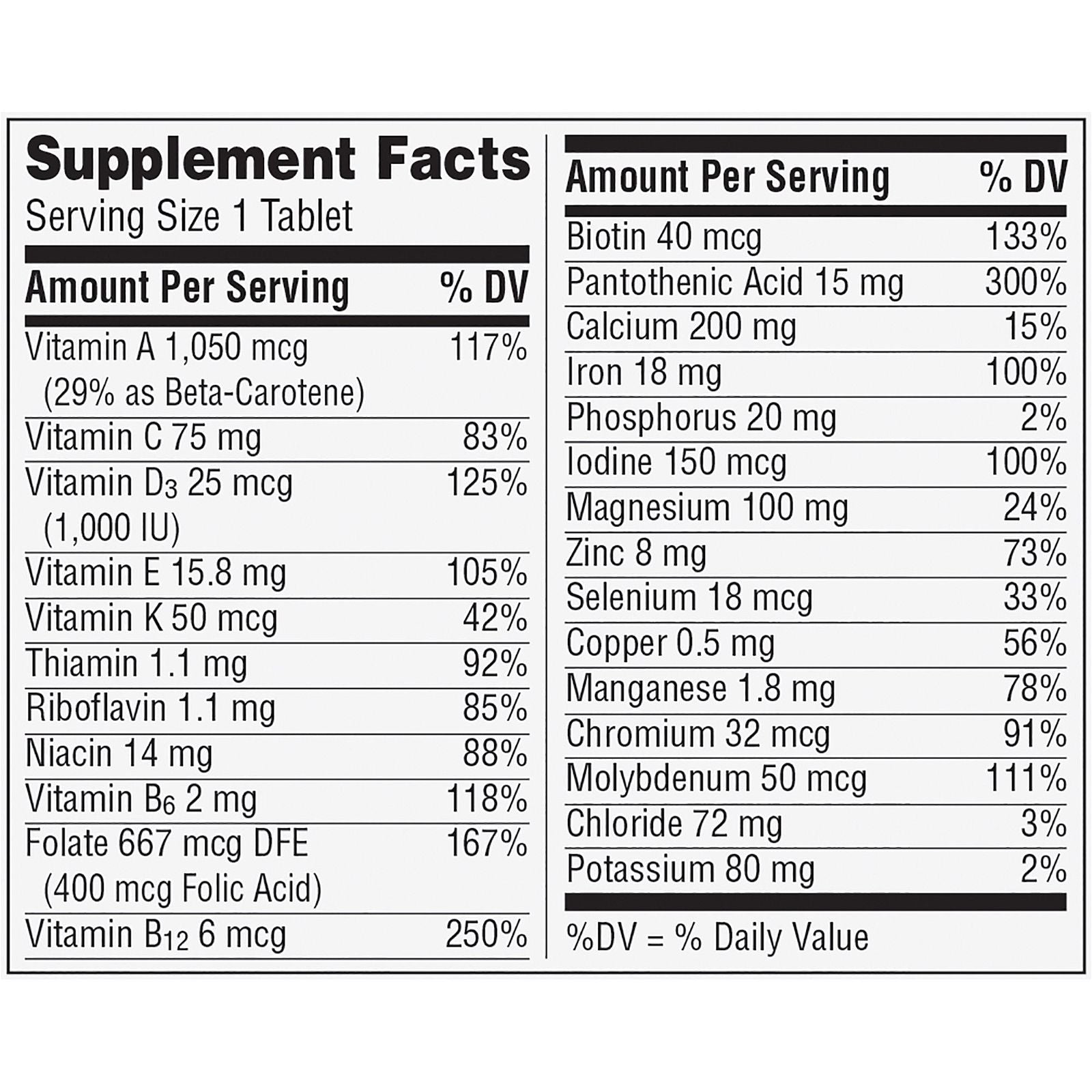 Centrum Women Complete Multivitamin 65 Tablets - Vitamins House