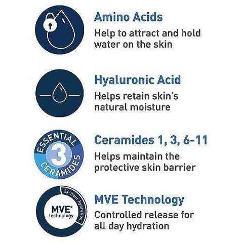 Cerave Hydrating Cream To Foam Cleanser For Normal To Dry Skin 473Ml - Vitamins House