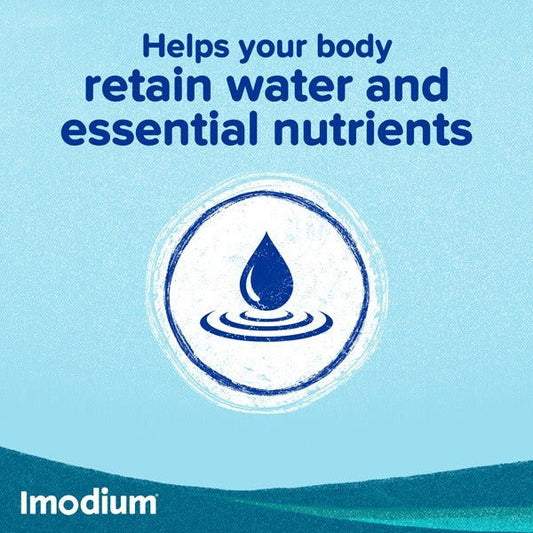 Imodium Capsules 6 CT UK Imported - Vitamins House