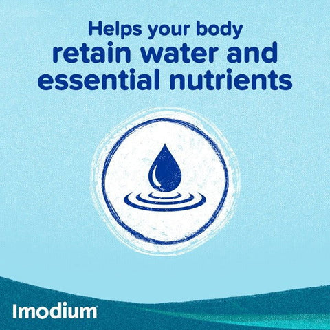 Imodium Capsules 6 CT UK Imported - Vitamins House
