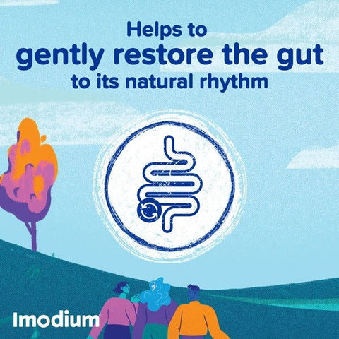 Imodium Capsules 6 CT UK Imported - Vitamins House