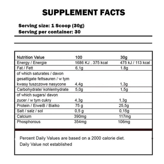 Kevin Levrone - Anabolic Prime-Pro 2kg - Vitamins House