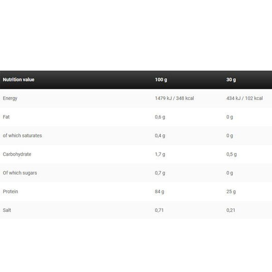 Kevin Levrone - Gold Iso 2kg - Vitamins House