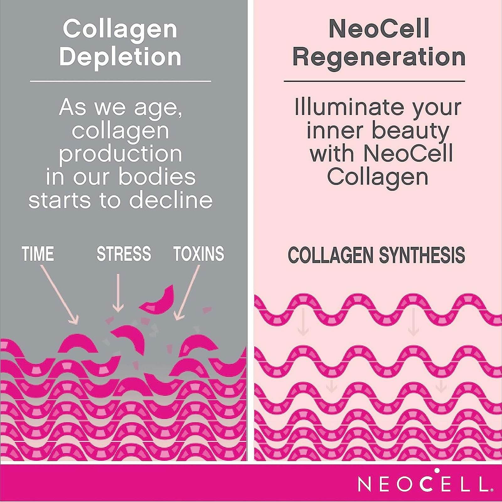 NeoCell Super Collagen+C With Biotin 360 Tablets - Vitamins House