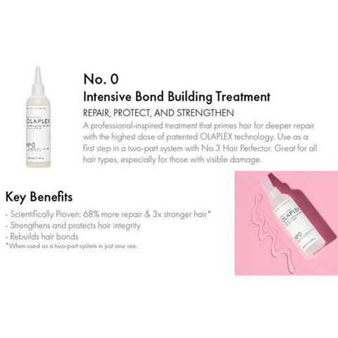 OLAPLEX Nº. 0 Intensive Bond Building Treatment - Vitamins House