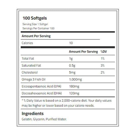Rule 1 Fish Oil Omega-3s, 100 Softgels - Vitamins House