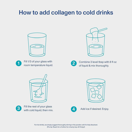 Vital Proteins Marine Collagen