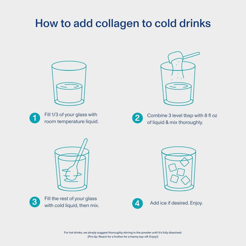 Vital Proteins Marine Collagen