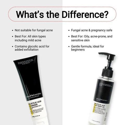 AccuFixCosmetics Salicylic Acid Cleanser in Pakistan